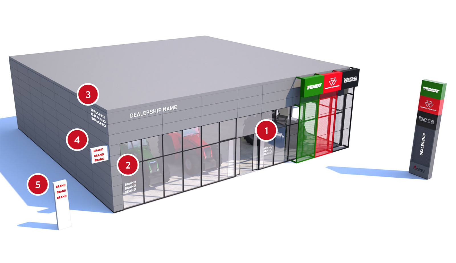 3D diagram of dealership exterior with signage positions indicated